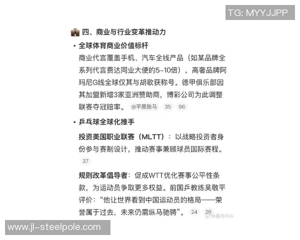 中国体育明星在抖音平台的影响力排名及其背后的故事分析