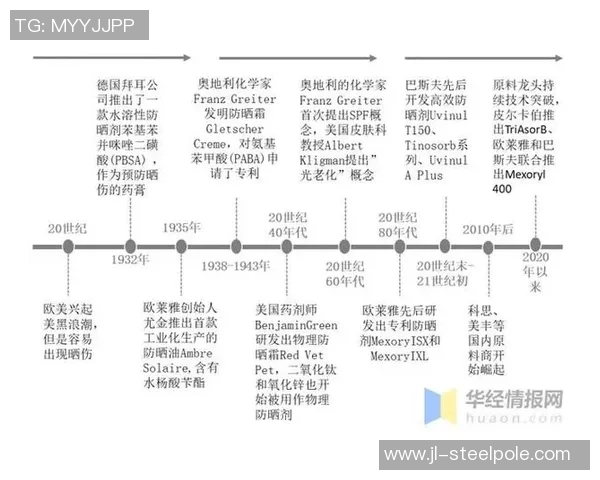 新晋足球明星的崛起与未来发展趋势分析