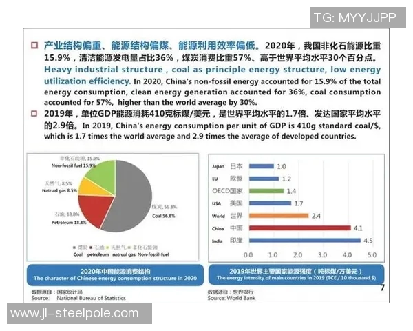 体育馆可持续发展路径研究绿色建筑与环保措施的综合探讨与实践分析