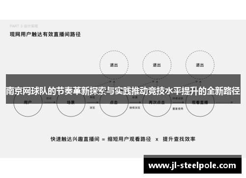 南京网球队的节奏革新探索与实践推动竞技水平提升的全新路径